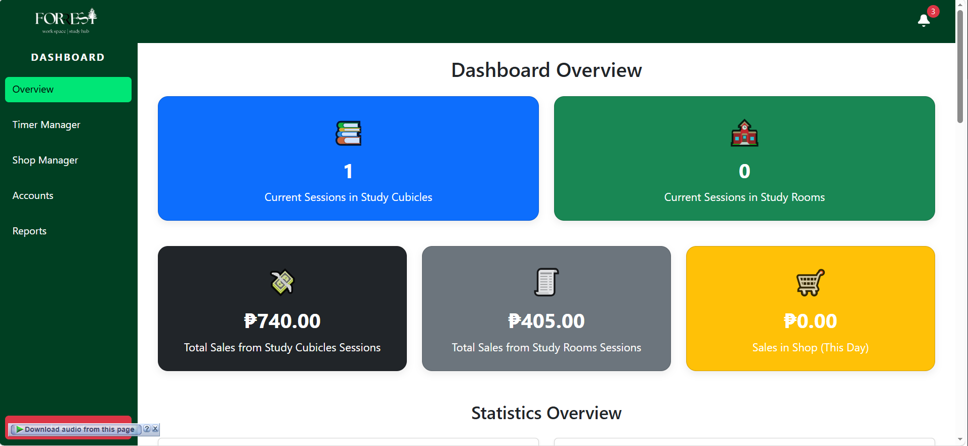 ForRest Study Hub administrator operations dashboard
